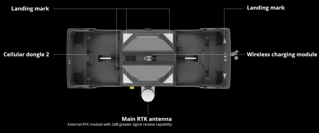 dji dock 3