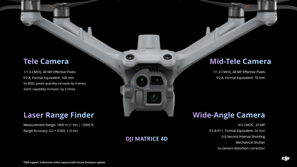 dji dock 3